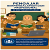 Pengajar Berpengalaman dan Profesional di SMP Negeri Tiakur